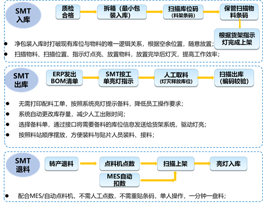 1565234658773405.png image.png