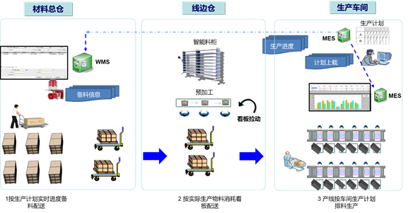 1565234692213469.png image.png