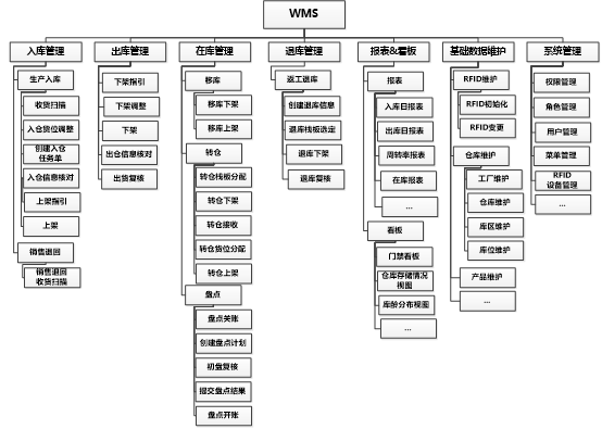 1565234958416814.png image.png