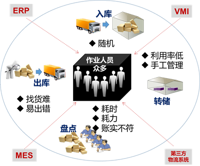 1565234969141144.png image.png