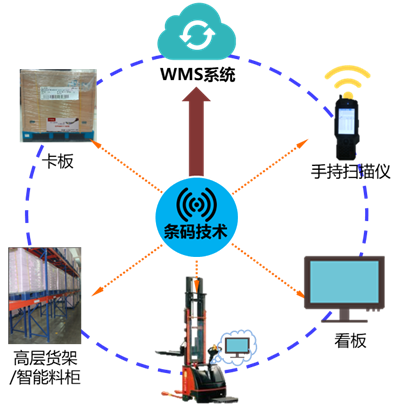 1565234989168888.png image.png