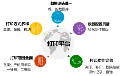 1565235020903061.png image.png