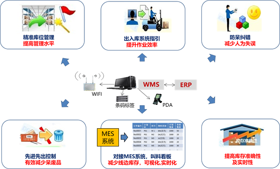 1565235088187517.png image.png