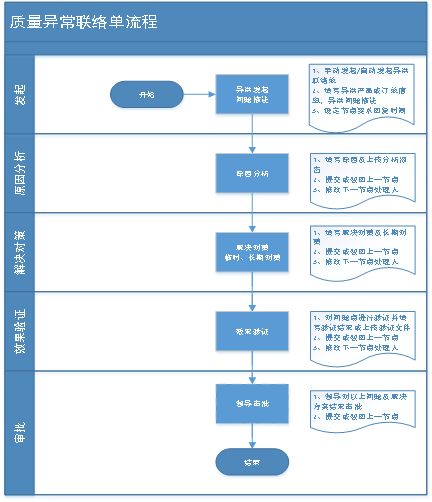 b3edf6be-66ee-48fa-9623-0ea4d1a32852.png